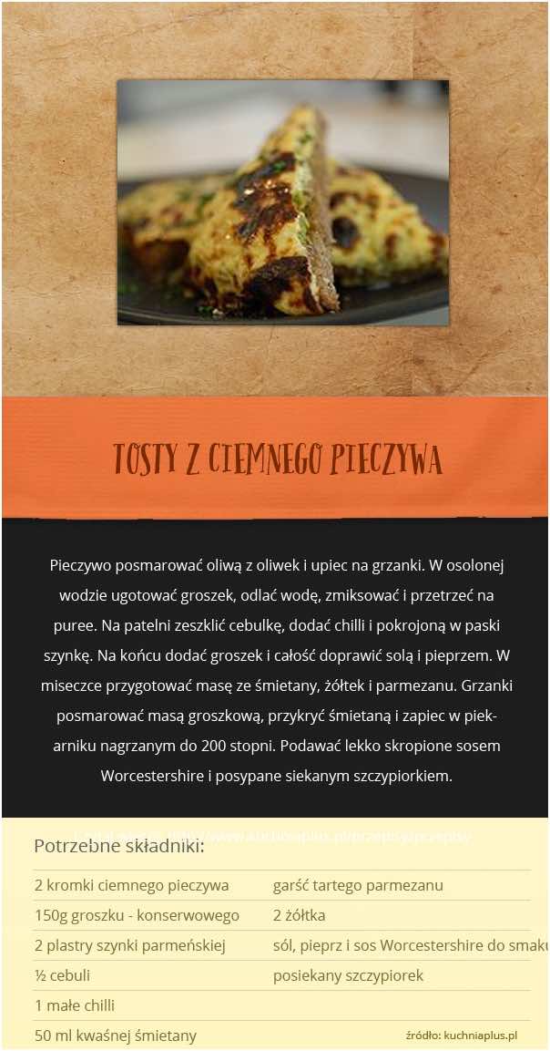 Pyszne i szybkie tosty na kolację