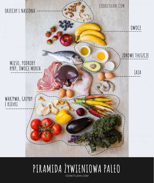 Owsianka bananowa bez glutenu wg. diety paleo